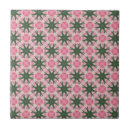 Search for graphic design tiles Pink