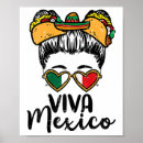 Search for cinco de mayo posters Tequila