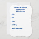 Search for national day invitations Party