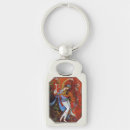 Search for miniature key rings Persian