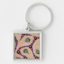 Search for decorative fine key rings Design
