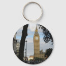 Search for big ben key rings Travel