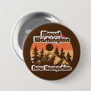 Search for mount badges Nature