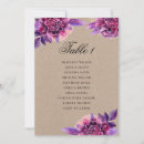Search for rustic kraft paper table cards Floral