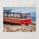 Search for pikes peak postcards Rocky mountains