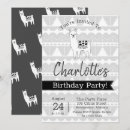 Search for aztec birthday invitations Modern