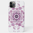 Search for flower mandala electronics Rose