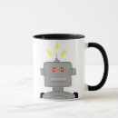 Search for confused mugs Geek