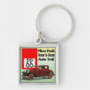 Search for pike key rings Peak