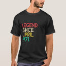 Search for birthday 1971 tshirts April