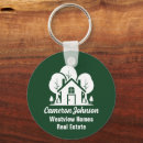 Search for pine trees key rings Woodland