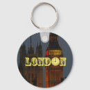 Search for big house key rings Westminster