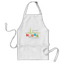Search for practitioner aprons Nurse