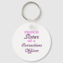 Search for corrections officer key rings Correctional
