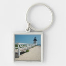 Search for atlantic lighthouse key rings Blue sky