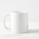 Search for iris flowers mugs Floral