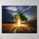 Search for flashing posters Tree