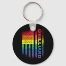Search for 8 ball key rings Sports