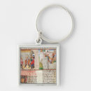 Search for scaffold key rings Builders