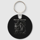 Search for funny physics key rings Cats