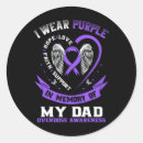 Search for anti drug stickers Stop the stigma