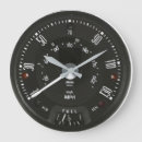Search for speedo Classic