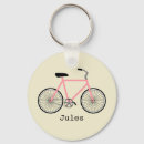 Search for bicycle key rings Biking
