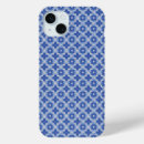 Search for neo electronics Blue