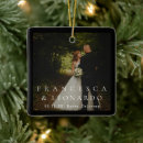 Search for christmas favours Classic