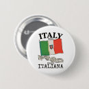 Search for country badges Emblem