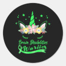 Search for right brain stickers Lets go brandon