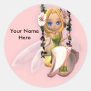 Search for happy birthday fairy stickers Cute