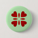 Search for look badges Retro