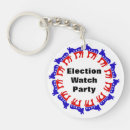 Search for political party key rings Liberal