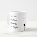 Search for tuesday coffee mugs Quote