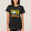 Search for tooth extraction Funny