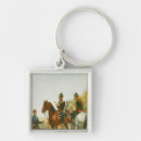 Search for inspect key rings Uniform
