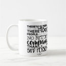 Search for masked lovebird mugs Parakeet