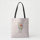 Search for motivational quotes tote bags Botanical