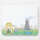 Search for contained mousepads Containment