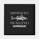 Search for angler magnets Nature