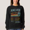 Search for anesthesiologist clothing Retro