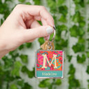 Search for teal colours key rings Abstract