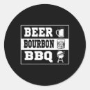 Search for bbq pork stickers Chicken