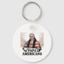 Search for catholic key rings Christianity