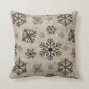 Search for burlap christmas cushions Farmhouse