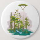 Search for ecosystem badges Nature