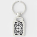 Search for two tone key rings Black and white