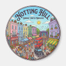 Search for victorian home living Travel