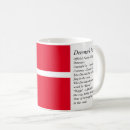 Search for denmark mugs Red